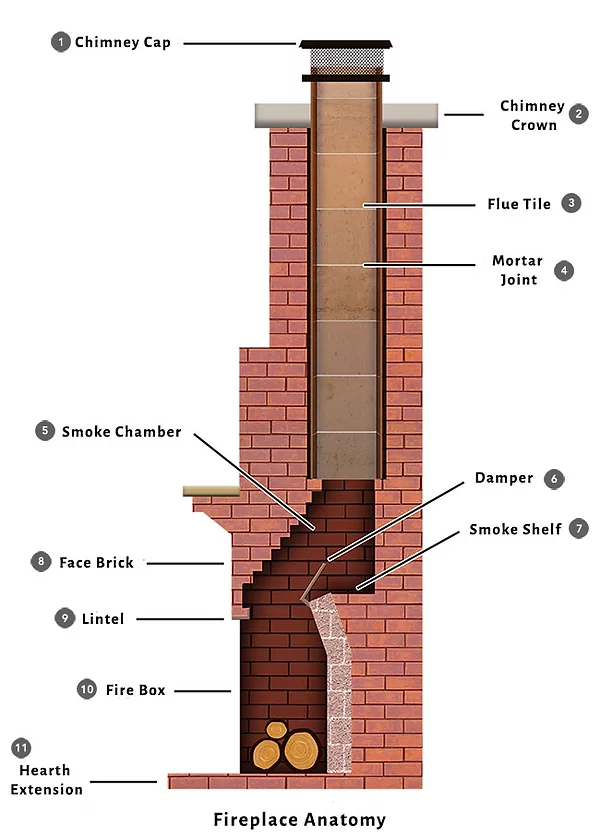 fireplace hearth diagram